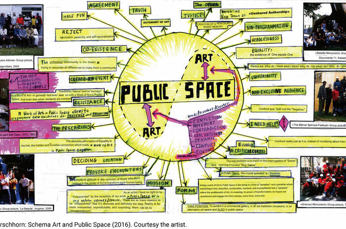 Thomas Hirschhorn & Santiago Sierra presents Radical Democracy